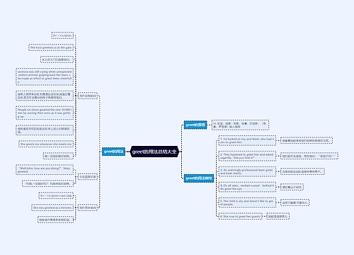 greet的用法总结大全