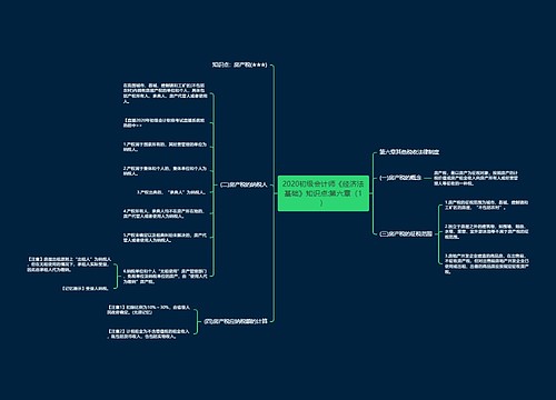 2020初级会计师《经济法基础》知识点:第六章（1）