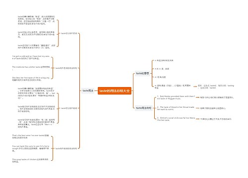 taste的用法总结大全