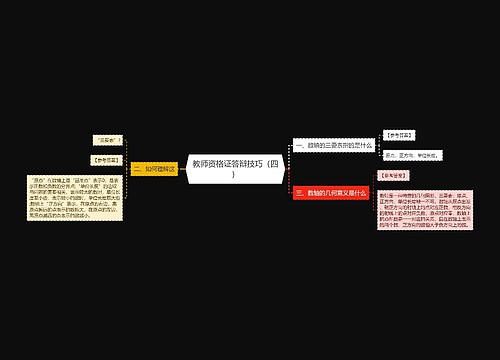 教师资格证答辩技巧（四）