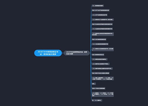 2018下半年教师资格证考试：教育的基本规律