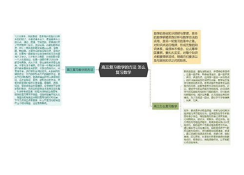 高三复习数学的方法 怎么复习数学思维导图