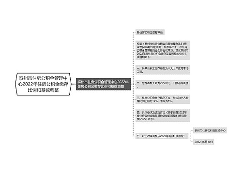 泰州市住房公积金管理中心2022年住房公积金缴存比例和基数调整