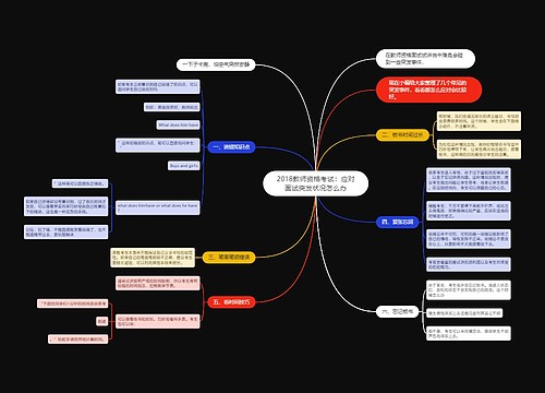 2018教师资格考试：应对面试突发状况怎么办