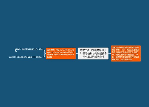 哈密市伊州区税务局12月21日增值税与附加税费合并申报讲解时间安排
