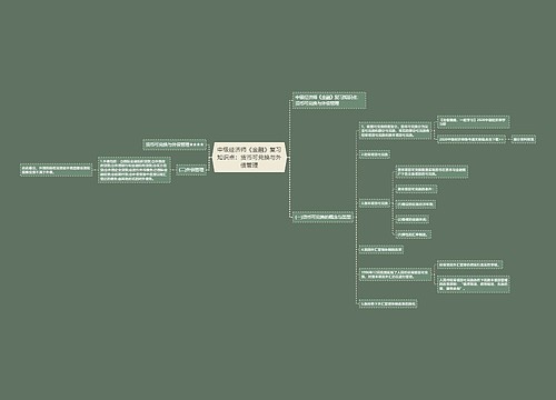 中级经济师《金融》复习知识点：货币可兑换与外债管理