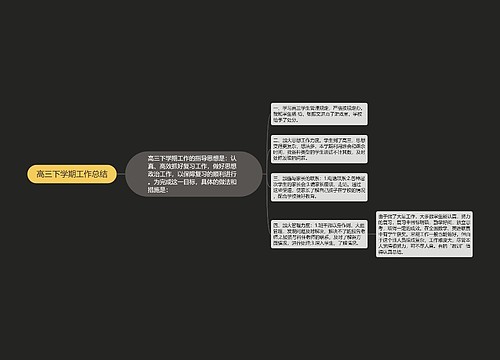 高三下学期工作总结