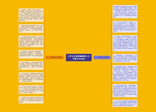 大学生记者团编辑部上半学期工作总结