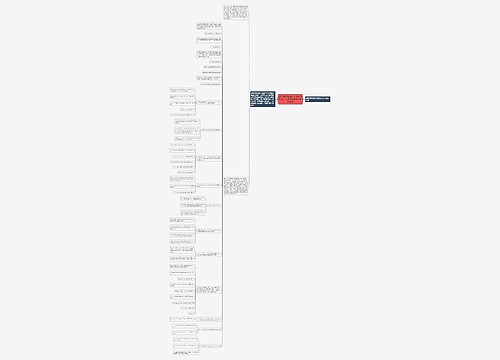 2018教师资格证考试学科知识：英语学科定语从句和倒装