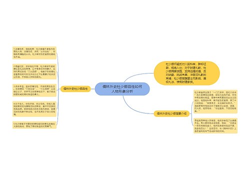 儒林外史杜少卿品性如何人物形象分析