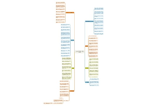 中考数学8大类61个易错知识点 中考数学8大类61个易错知识点