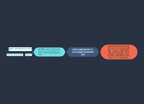 天津市武清区税务局1月19日出口退税企业培训时间安排