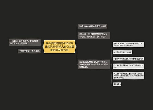 中小学教师招聘考试碎片化知识10:影响人身心发展的因素及其作用