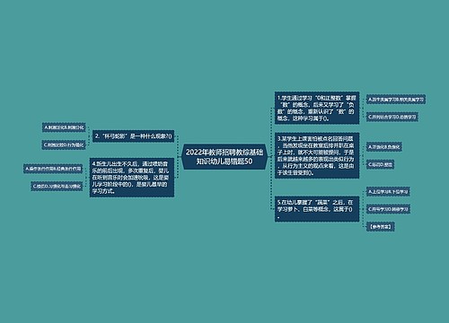 2022年教师招聘教综基础知识幼儿易错题50