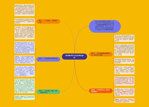 初中数学学习方法常见误区思维导图