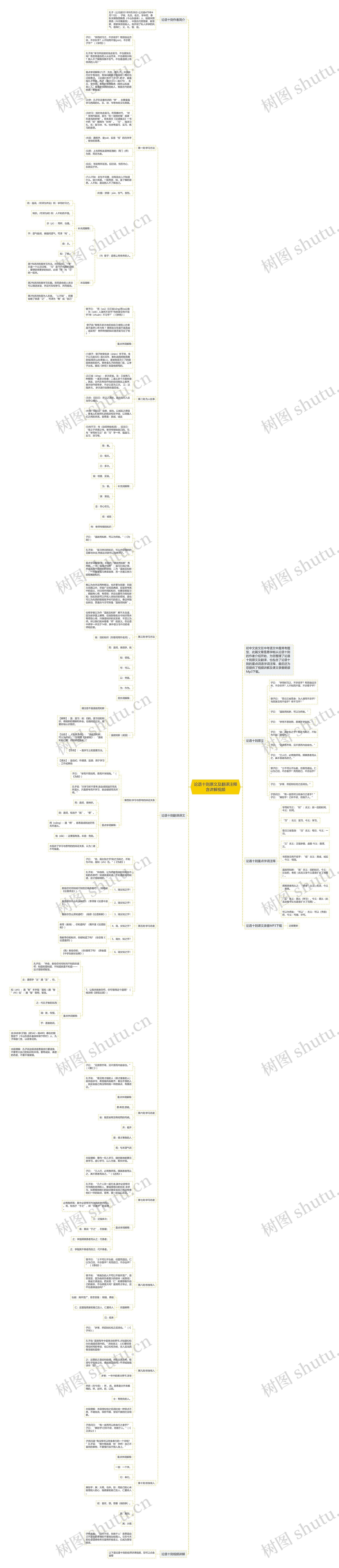 论语十则原文及翻译注释含讲解视频思维导图