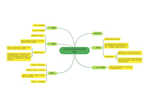 2018教师资格证笔试命题规律