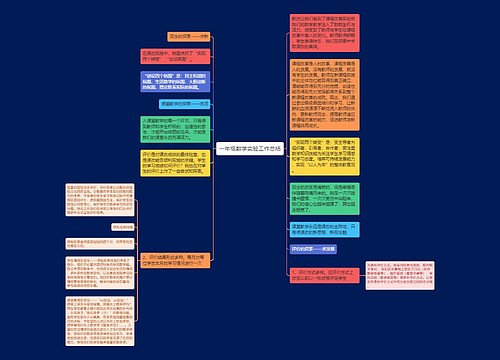 一年级数学实验工作总结