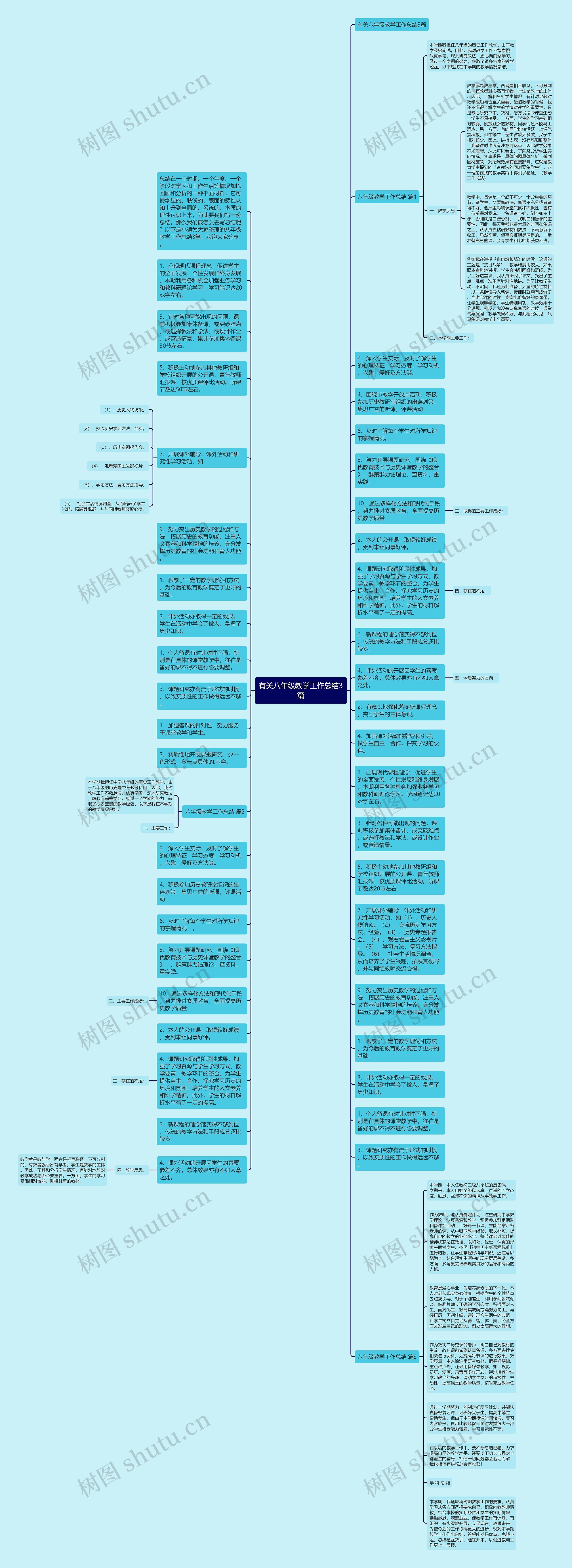 有关八年级教学工作总结3篇思维导图