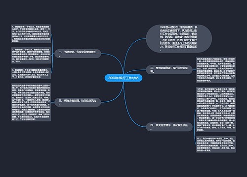 2008年银行工作总结