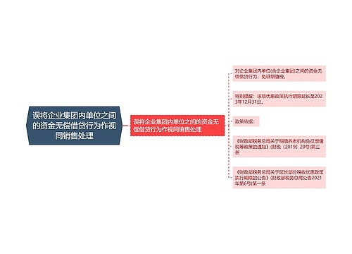 误将企业集团内单位之间的资金无偿借贷行为作视同销售处理