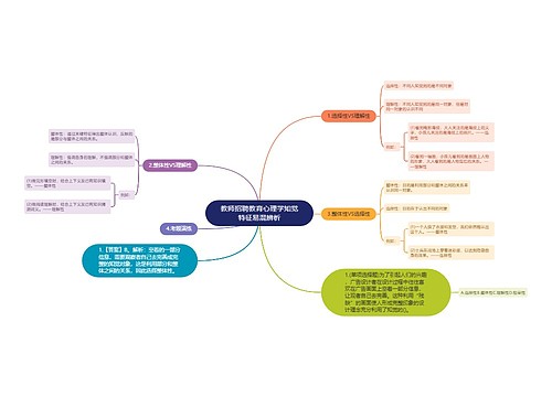 教师招聘教育心理学知觉特征易混辨析