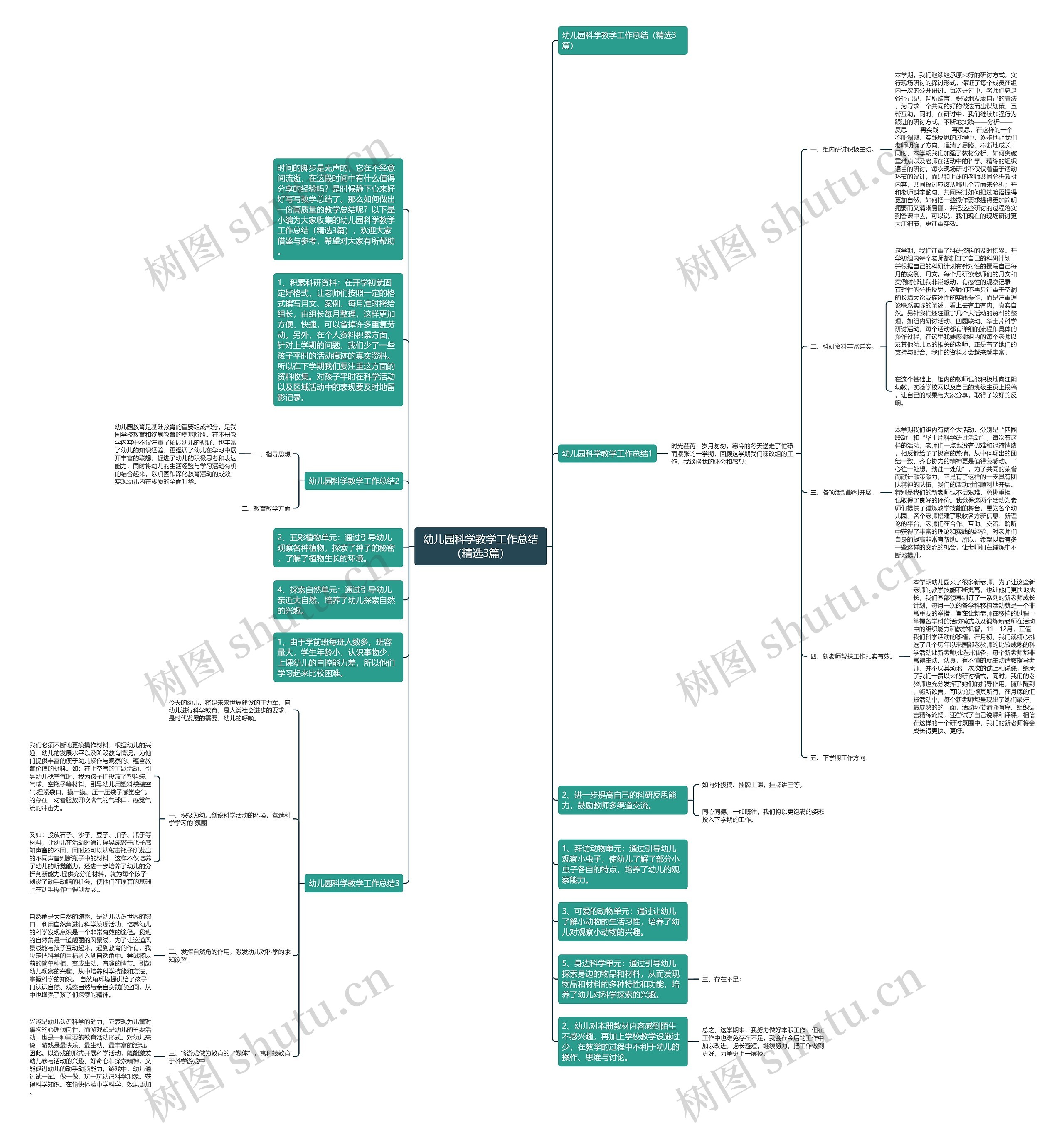 幼儿园科学教学工作总结（精选3篇）思维导图