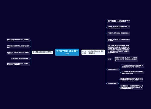 初中数学知识点总结 概率初步