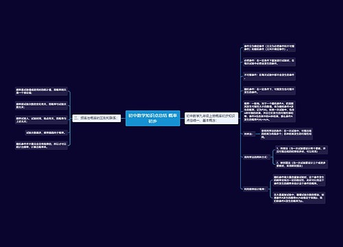 初中数学知识点总结 概率初步 初中数学知识点总结 概率初步