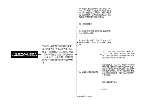 女生部工作总结范文