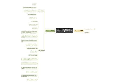 disappoint的用法总结大全