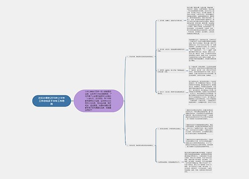 社区办事处2016年上半年工作总结及下半年工作思路