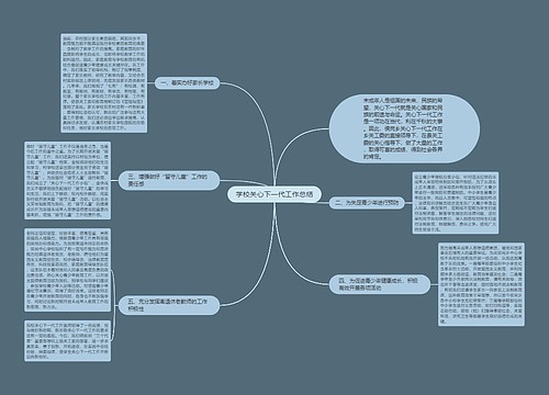 学校关心下一代工作总结