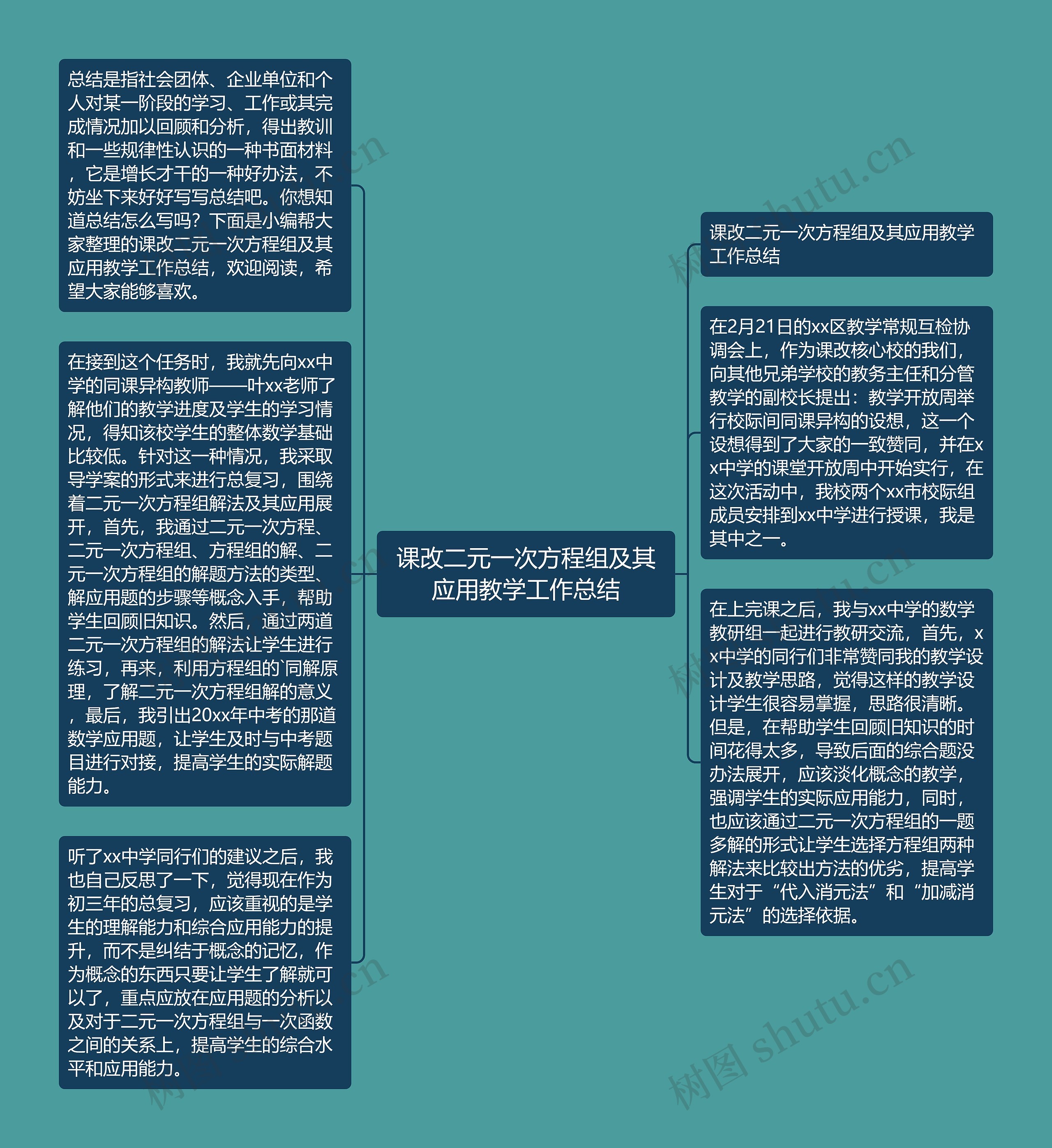 课改二元一次方程组及其应用教学工作总结