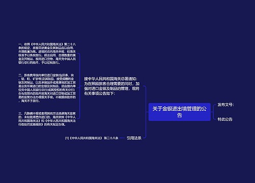 关于金银进出境管理的公告