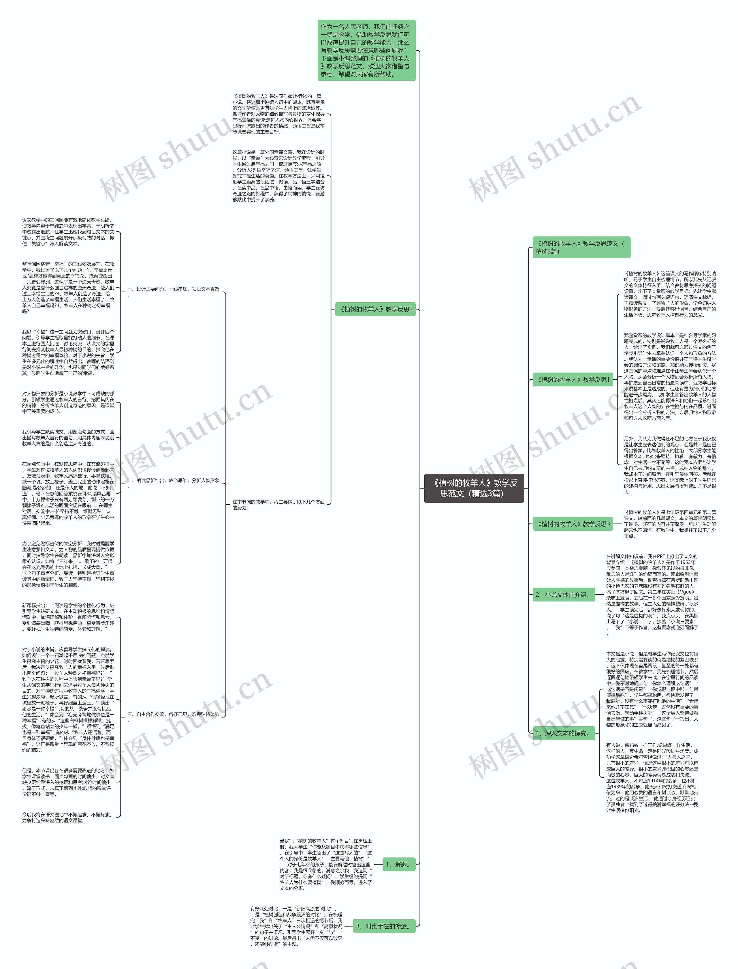 《植树的牧羊人》教学反思范文(精选3篇) 《植树的牧羊人》教学反思范文(精选3篇)