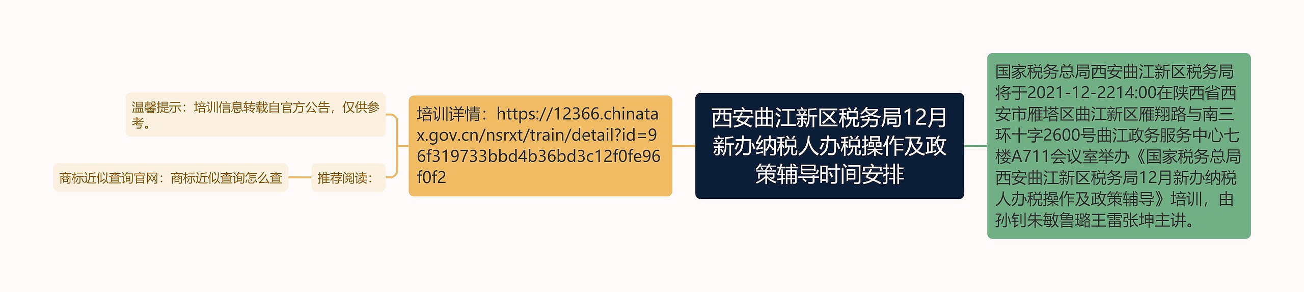 西安曲江新区税务局12月新办纳税人办税操作及政策辅导时间安排