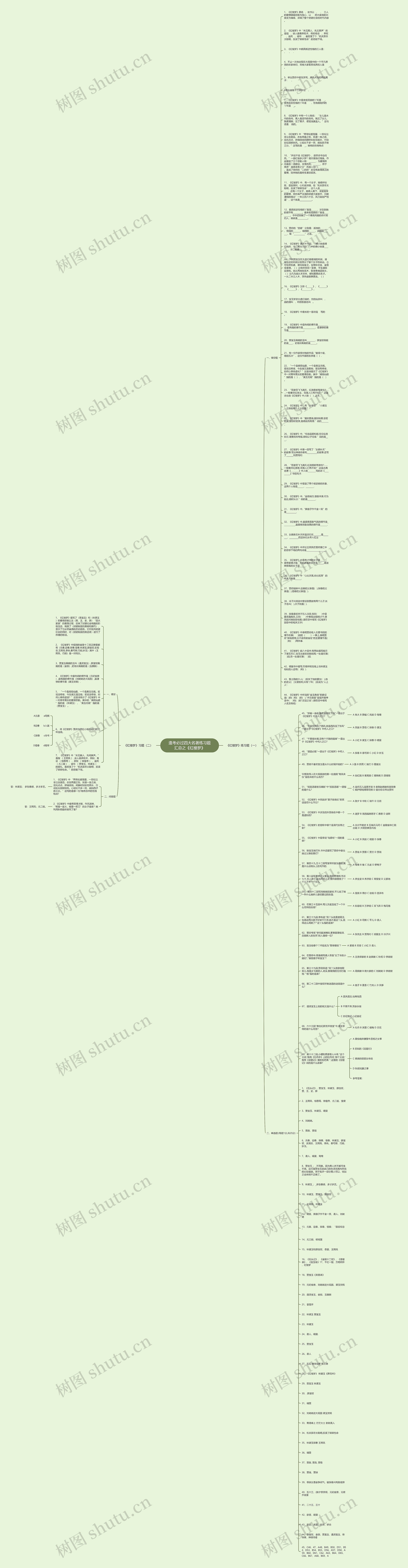 逢考必过四大名著练习题汇总之《红楼梦》思维导图