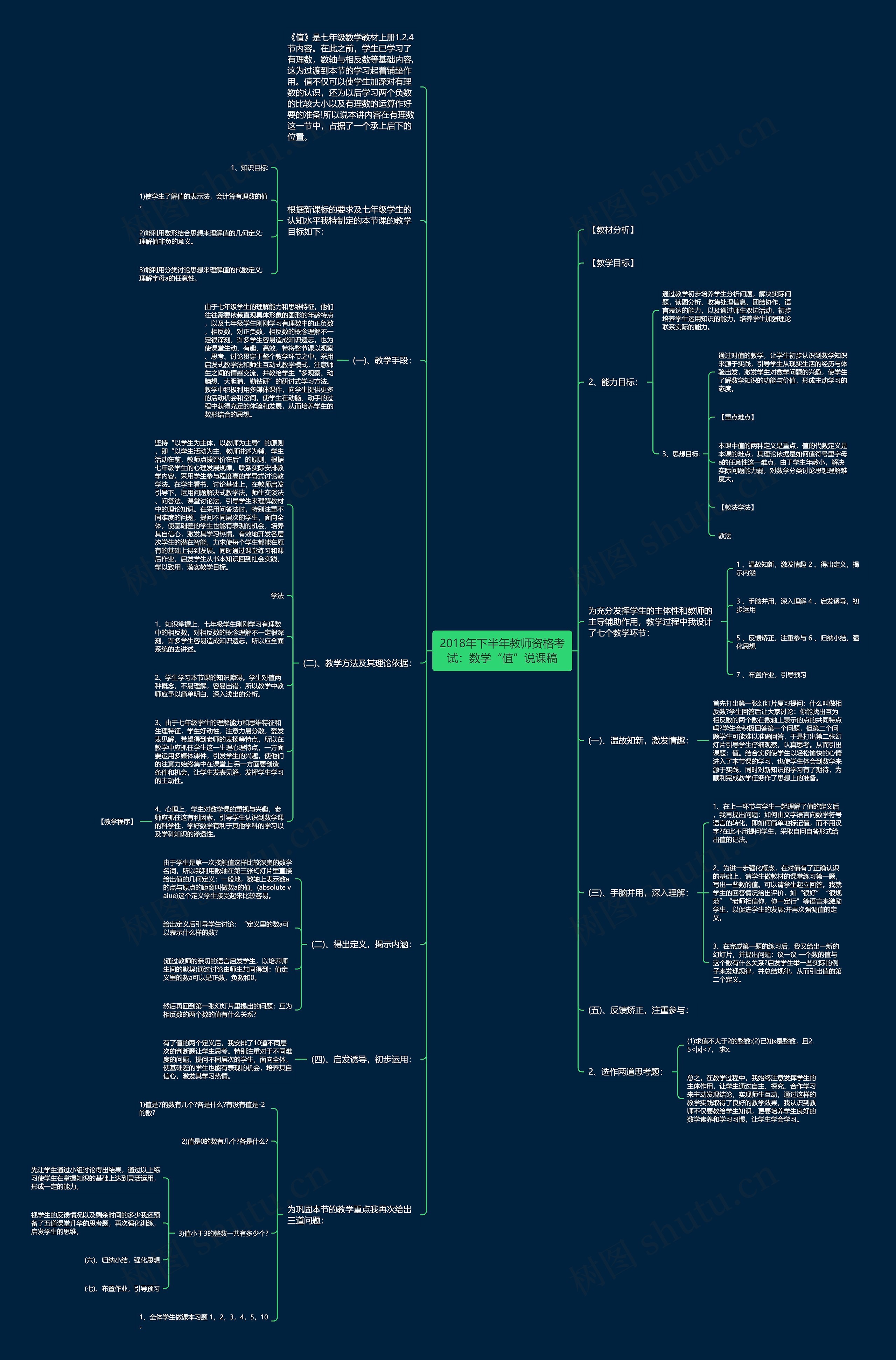 2018年下半年教师资格考试：数学“值”说课稿思维导图
