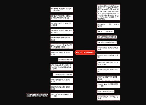 教育学：25个必看考点