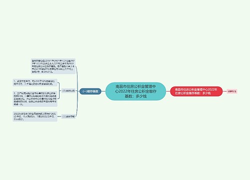 南昌市住房公积金管理中心2022年住房公积金缴存基数：多少钱