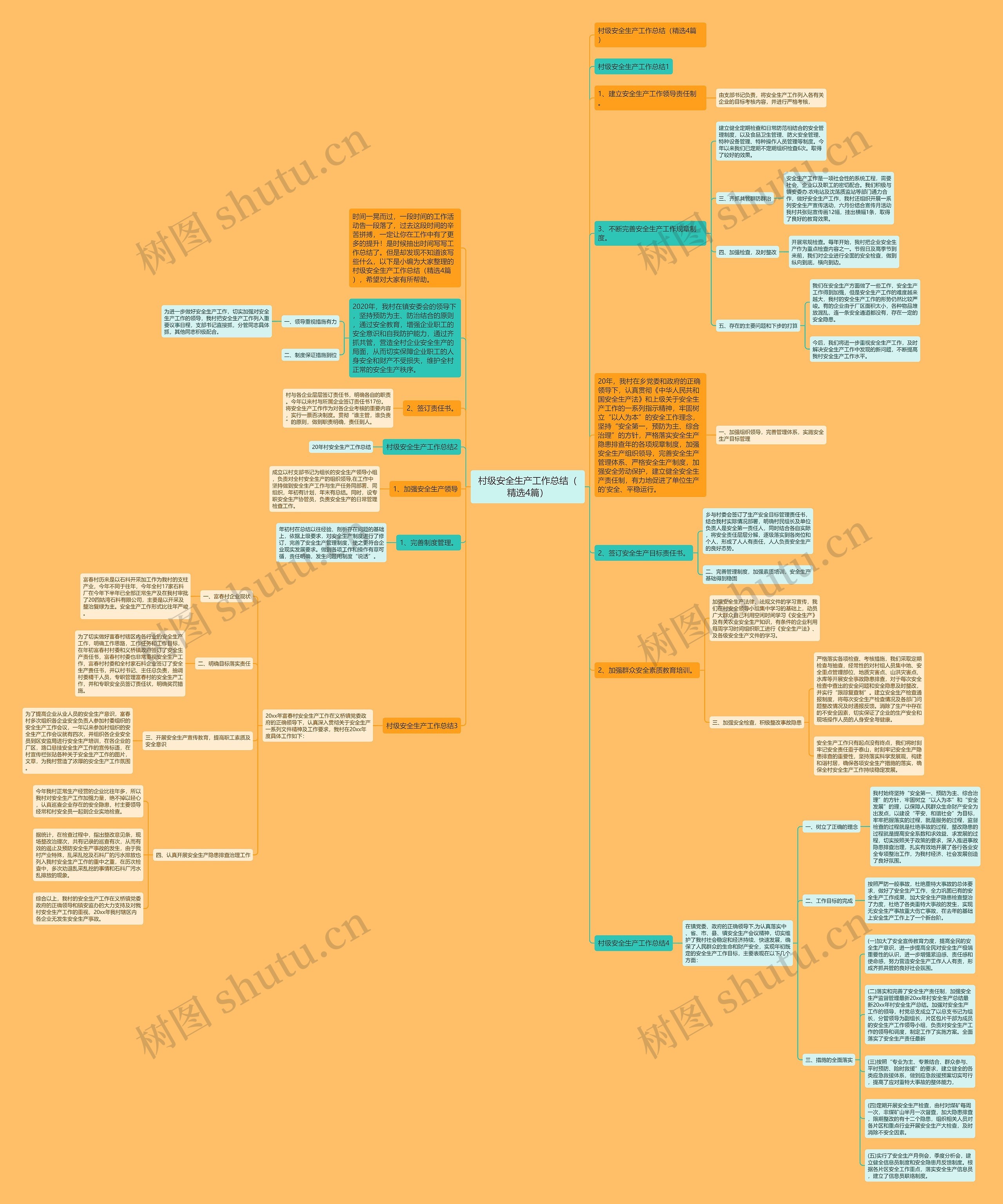 村级安全生产工作总结(精选4篇) 村级安全生产工作总结(精选4篇)