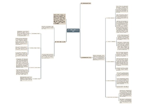 第二学期数学组教学工作总结思维导图