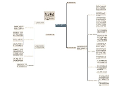 第二学期数学组教学工作总结 第二学期数学组教学工作总结