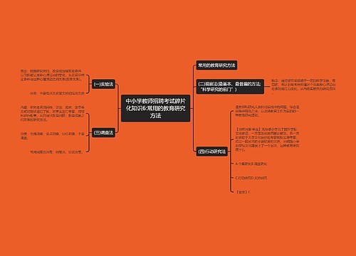 中小学教师招聘考试碎片化知识6:常用的教育研究方法