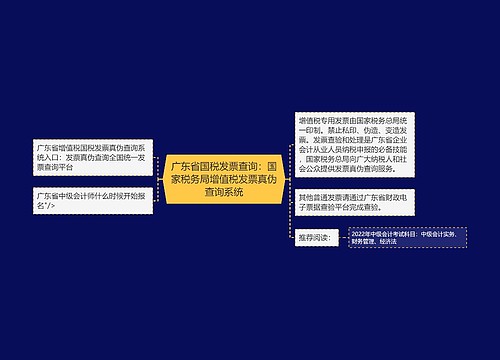 广东省国税发票查询：国家税务局增值税发票真伪查询系统