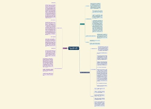 2009--2010第一学期八年级数学教学工作总结思维导图