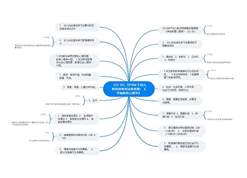 （23-30）2018年下幼儿教师资格笔试简答题：《学前教育心理学》