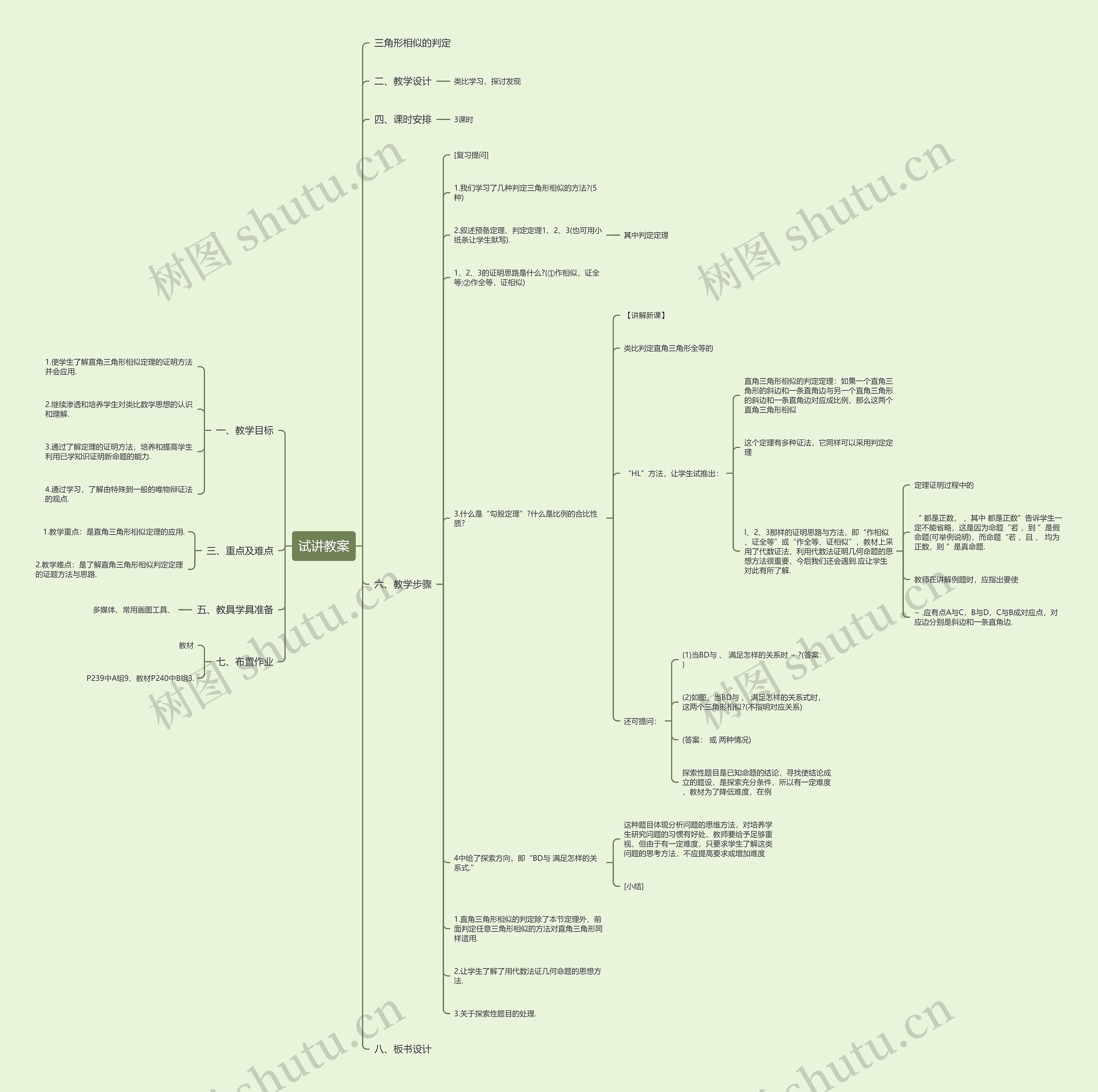 试讲教案思维导图