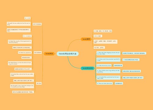 fake的用法总结大全